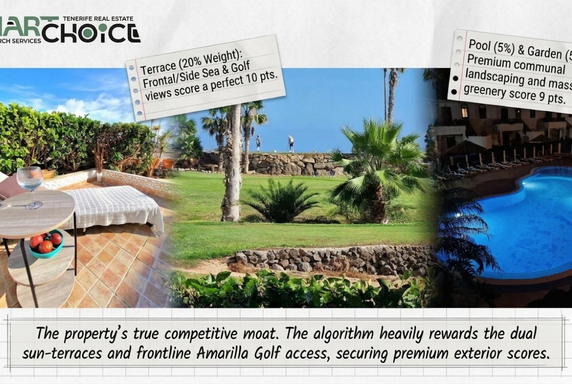 Golf del Sur – Amarilla Golf, San Miguel de Abona