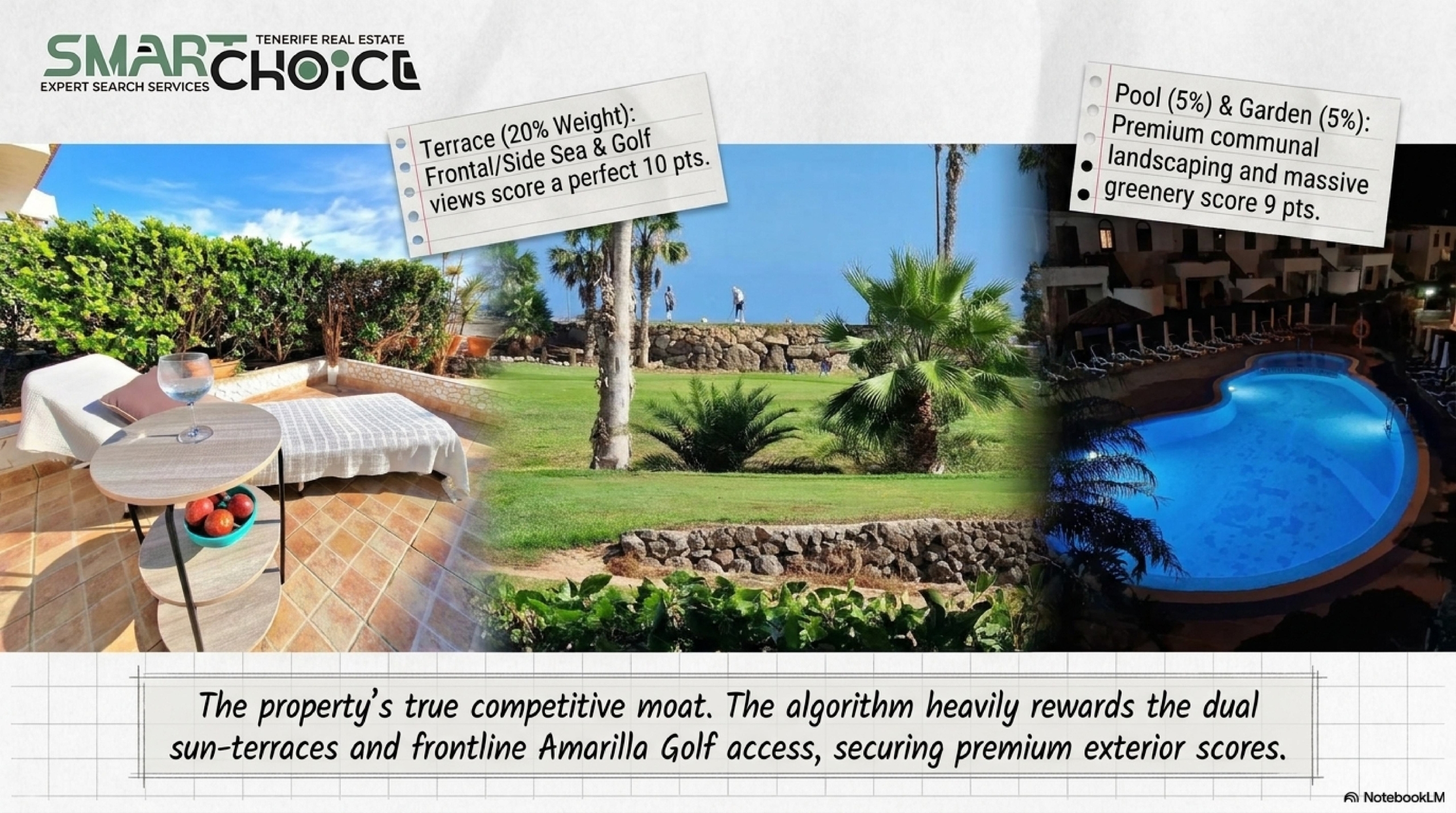 Golf del Sur – Amarilla Golf, San Miguel de Abona
