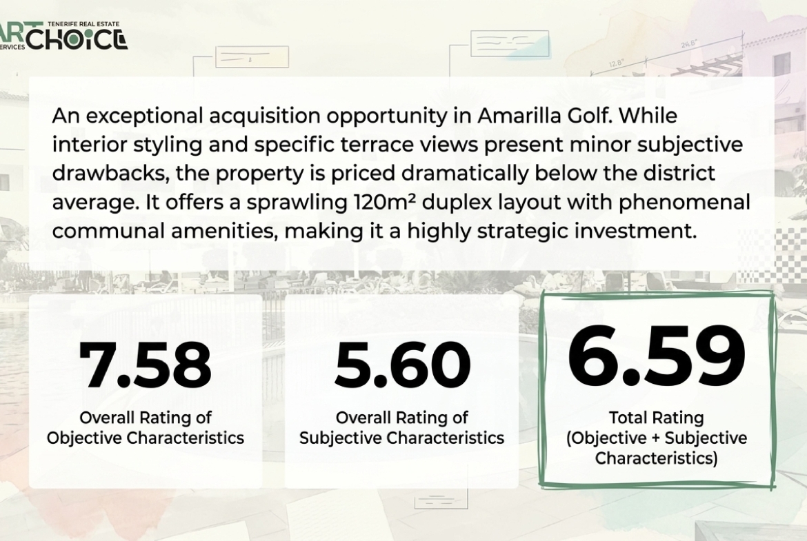 Amarilla Golf, San Miguel de Abona