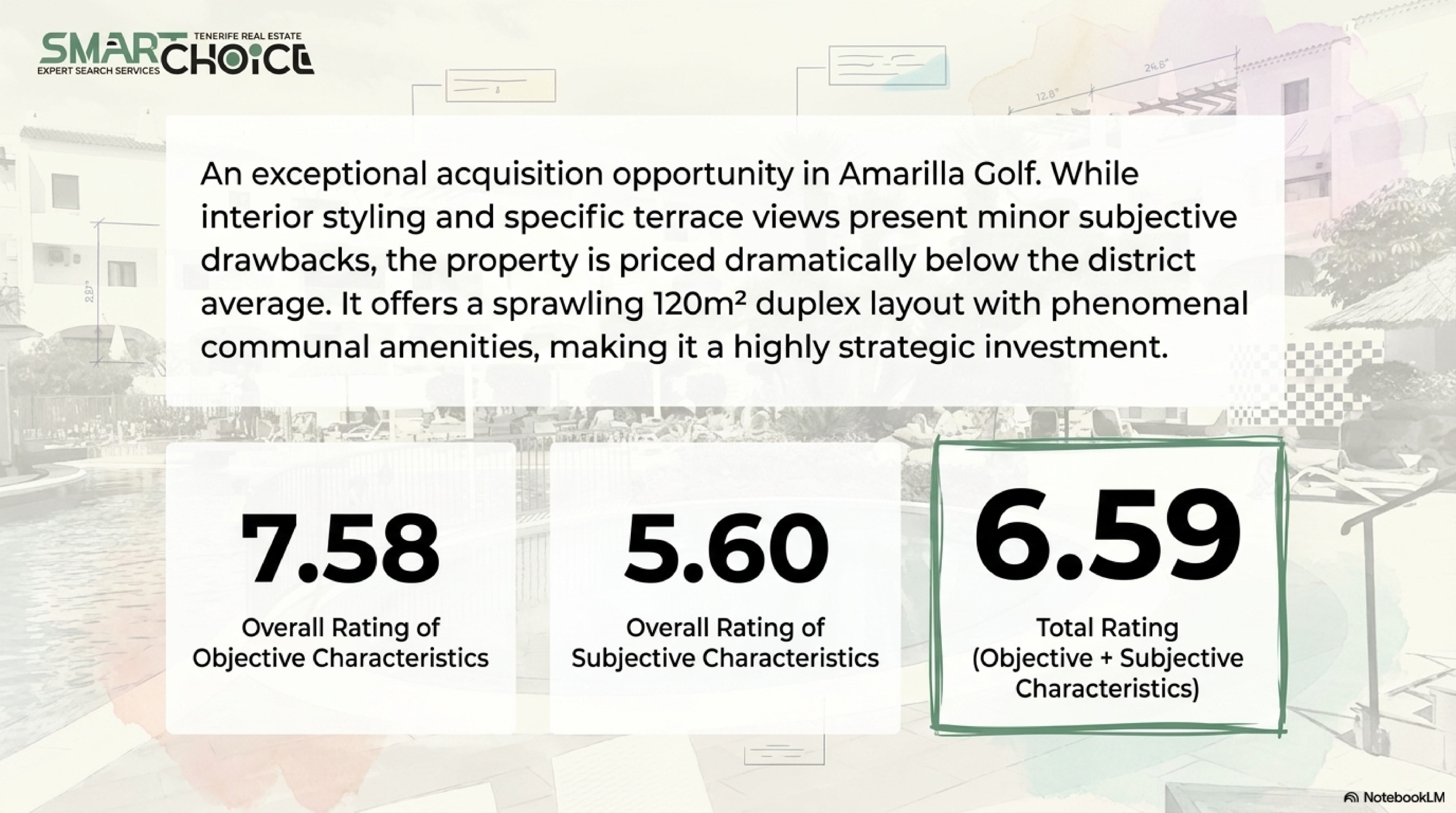 Amarilla Golf, San Miguel de Abona