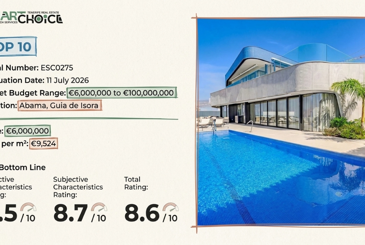 Property: Contemporary villa in Abama Resort, Guía de Isora , Tenerife