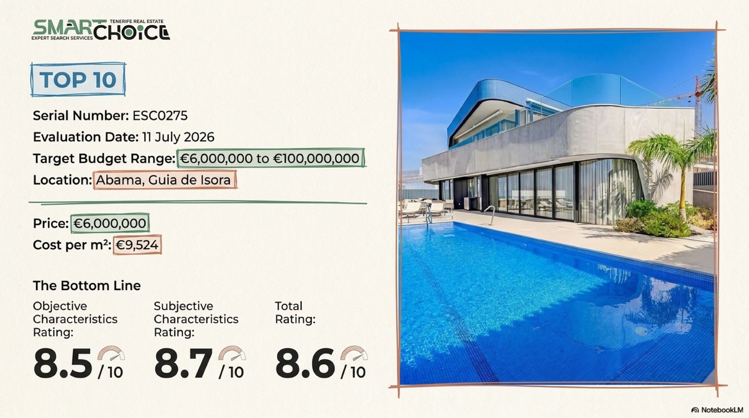 Abama_Luxury_Property_Analysis вилла-изображения-0 Property: Contemporary villa in Abama Resort, Guía de Isora , Tenerife