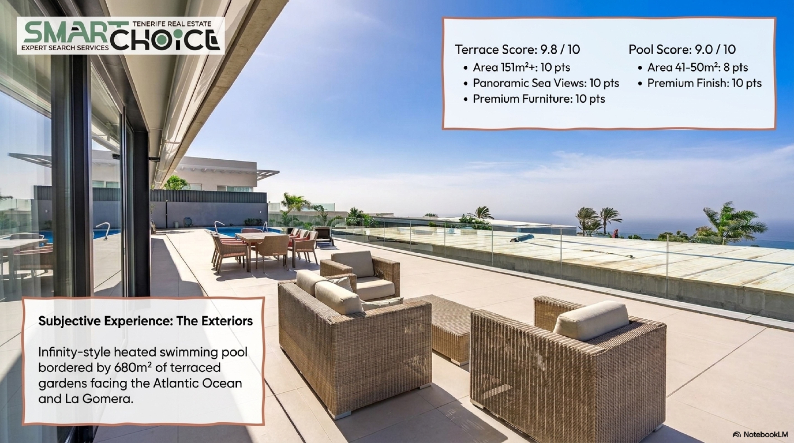 Abama_Luxury_Property_Analysis вилла-изображения-5 Property: Contemporary villa in Abama Resort, Guía de Isora , Tenerife