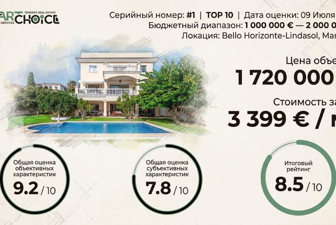 Villa in Bello Horizonte–Lindasol, Marbella…