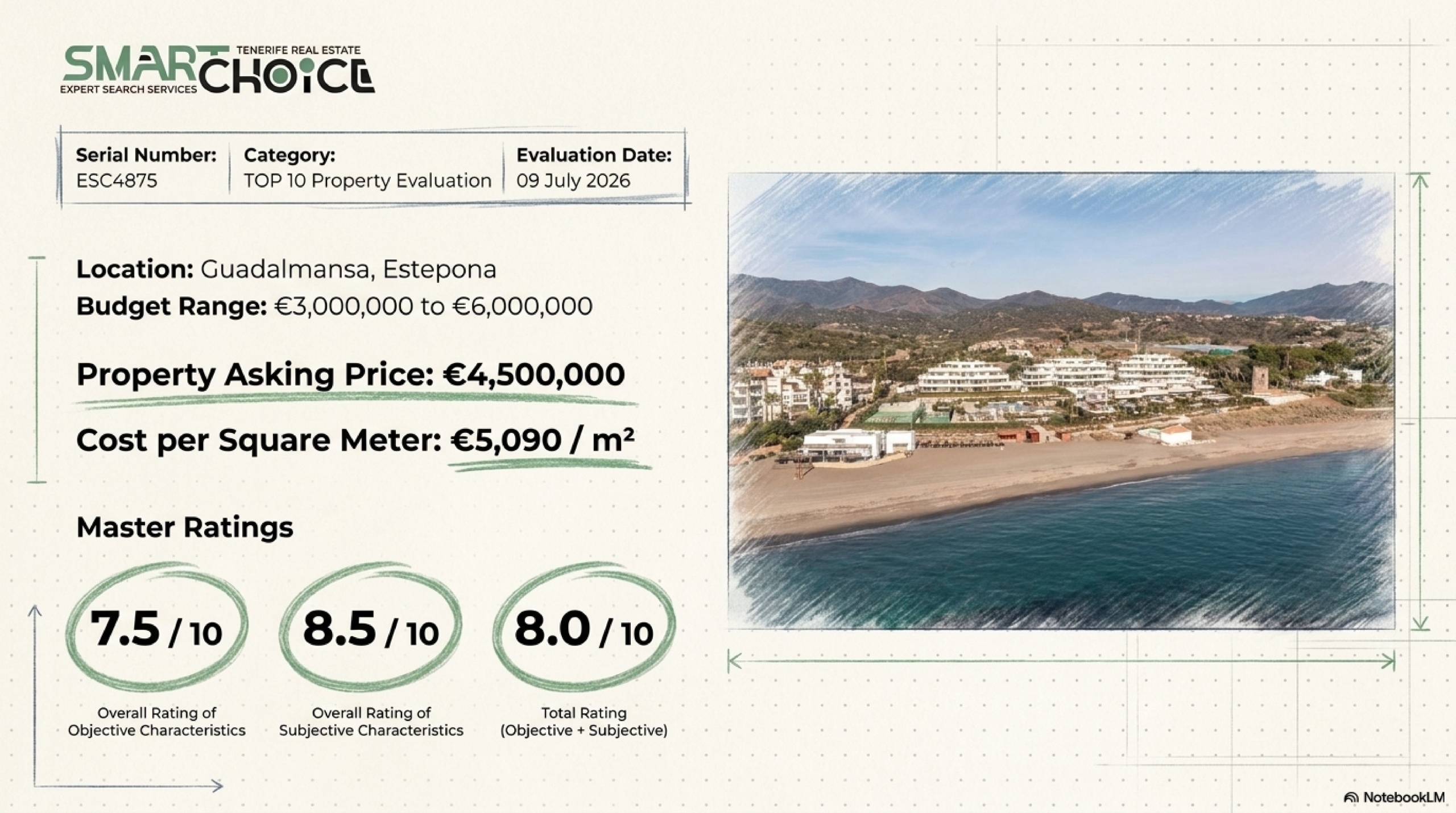 EN_4M_6M_CDS1-изображения-0 A frontline beach villa in Guadalmansa, Estepona (New Golden Mile).