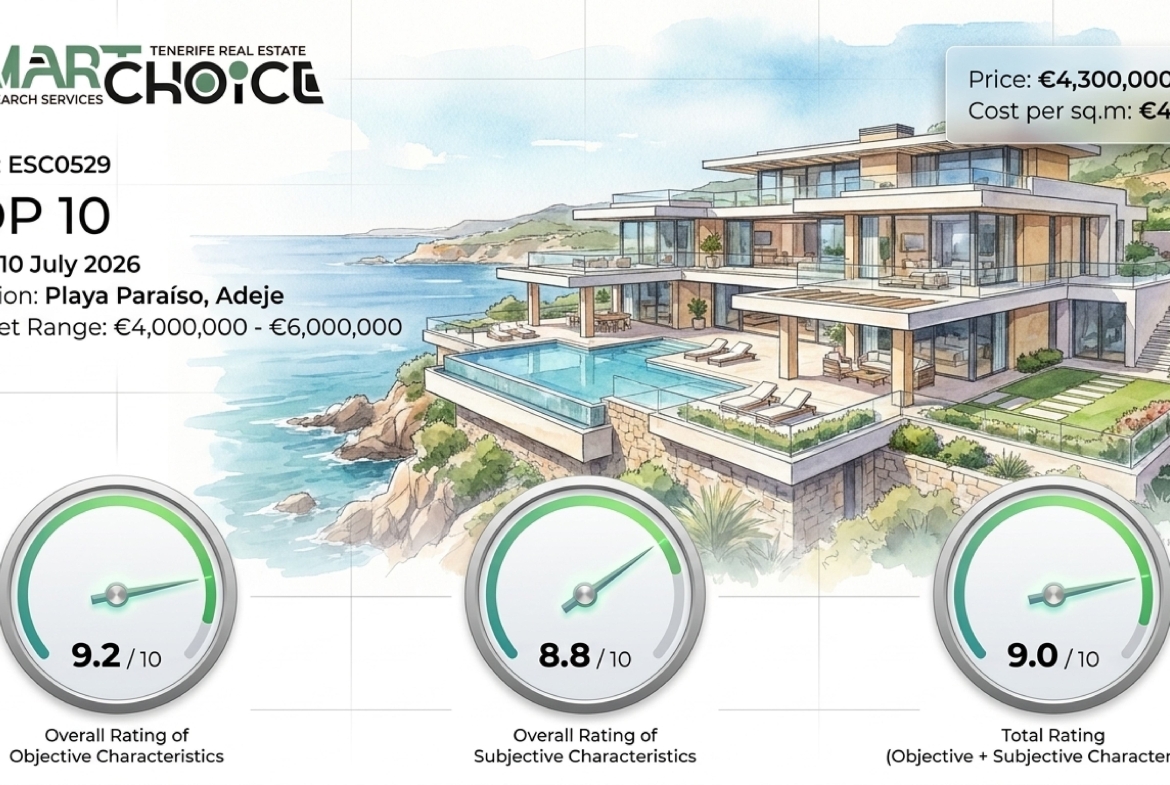 VILLA in Playa Paraíso (Adeje)