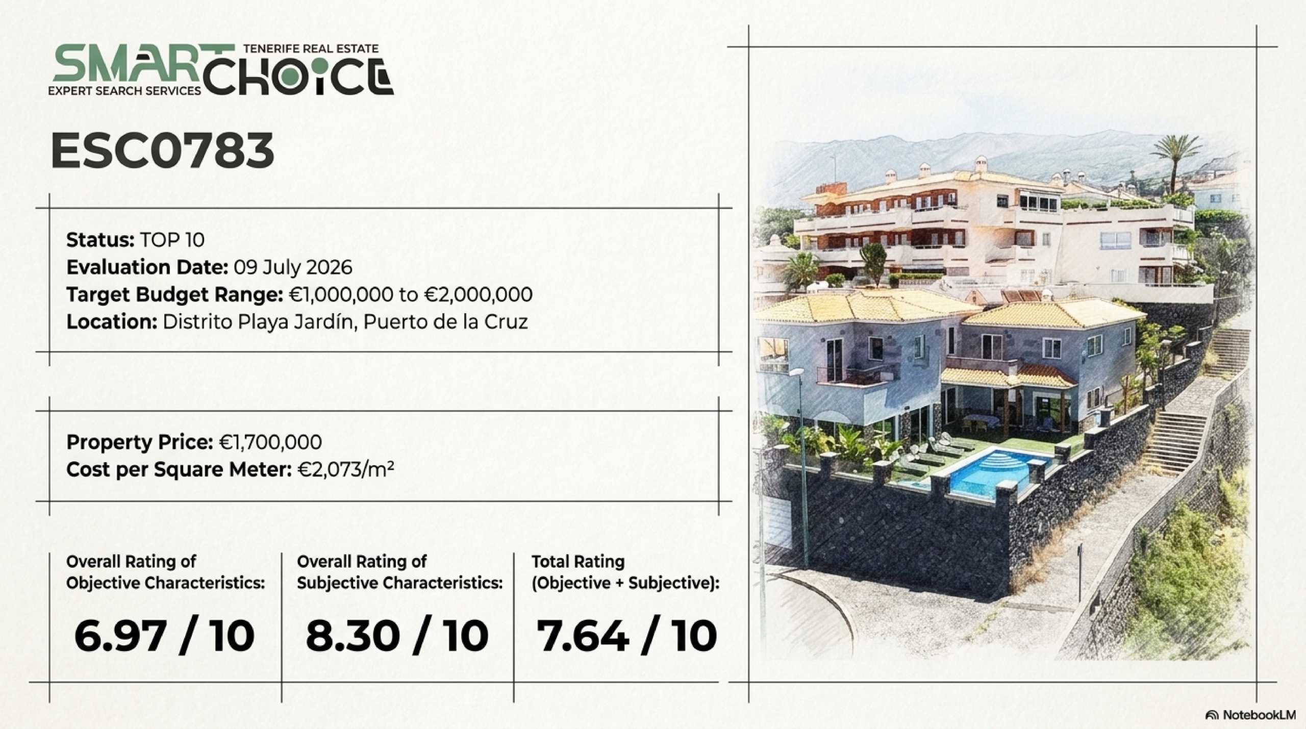 ESC0783_EN_1M_2M_TN1-изображения-0 Villa near Playa Jardín, Puerto de la Cruz. Top 10